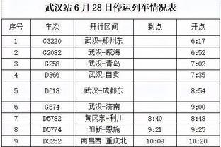 青春风暴？杰伦-威廉姆斯&基迪合力取胜 雷霆力克鹈鹕横扫晋级